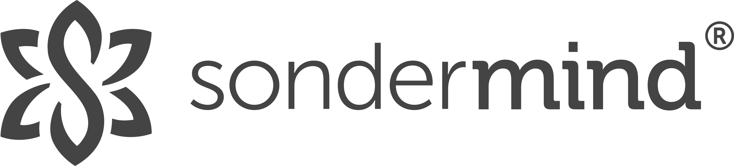 Sondermind logo